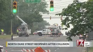 N. Duke Street reopened after collision in Durham