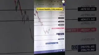 28 Feb BankNifty & Nifty Analysis For Tomorrow || कल निफ्टी या बैंक निफ्टी में कम कैसे करें #nifty