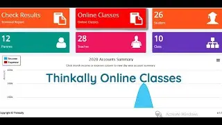 HOW TO UPLOAD E-CONTENT LESSONS ON THINKALLY