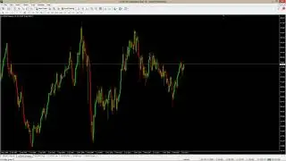 ANALYZING NZDJPY. AUDJPY, GBPJPY AND XAUUSD/GOLD