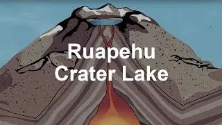 Ruapehu's Crater Lake - a Window into the Volcano