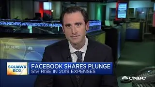 Facebook's stock plunge may be a buying opportunity: Analyst