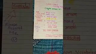 English Phrases -2 | Phrases | Speaking skills | Power of Word | c for class #shorts #viral #tren