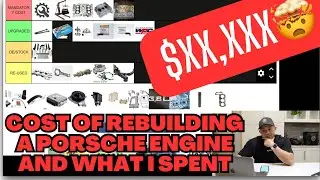 СТОИМОСТЬ ВОССТАНОВЛЕНИЯ ДВИГАТЕЛЯ PORSCHE 911/CAYMAN/BOXSTER &mdash; СТОИМОСТЬ МОЕГО ДВИГАТЕЛЯ (ЧЕГО О...