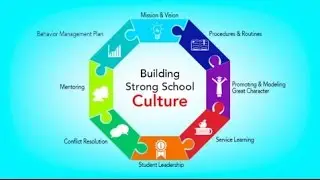 Building Strong School Culture