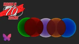 MagicaCSG | Media Material Properties