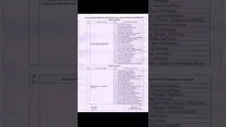 Lnmu ug Part-2  special Exam Program 2022-25