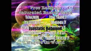 Isostatic Rebound