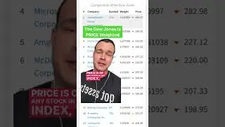 How The Amazon Stock Split Could Kick Another Stock OUT Of The Dow Jones 🤯