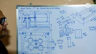 mould design
