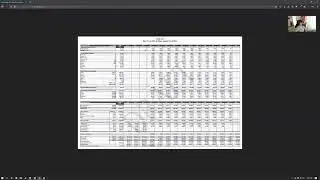 How to value Mining Companies?