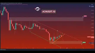 ACHUSDT / December 27, 2022 - Price Analysis
