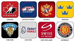 Every Tier 1 Hockey Nation Explained in 19 Minutes
