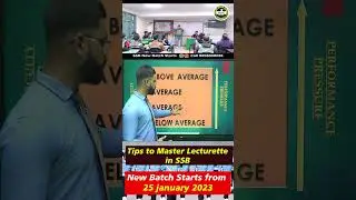 Tips to Master Lecturette in SSB Interview | SSB Interview Lecturette Topics | SSB Coaching | MKC