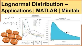 Lognormal Distribution | Application of Statistical Methods in Manufacturing | MATLAB | Minitab