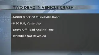 Two dead in rural Boone Co accident