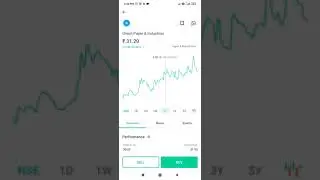 Share market || Orient Paper & industries #shorts