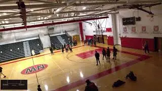 Niagara-Wheatfield vs Kenmore West Boys' Varsity Basketball