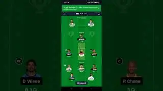 GUY vs SLK Dream। Guyana Amazon vs Saint Lucia Kings Dream 11 prediction T20 team।