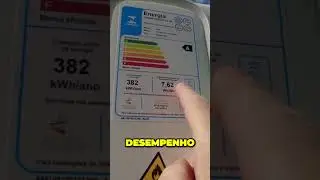Segredos do consumo de energia revelados: aprenda a economizar!