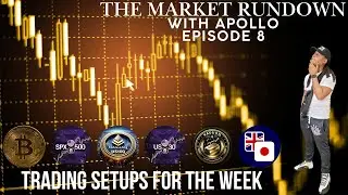 The Market Rundown with Apollo (EP8) | Crypto Bull Market, Top Stocks This Week, and Top Setups