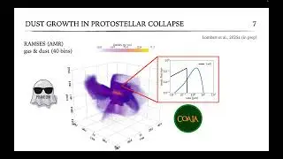 Dusty protostellar collapses simulations in 3D with dust growth - Maxime Lombart @phantom2025