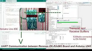 Mastering Serial Communication between Renesas Ek-ra4m2 and Arduino Uno