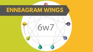 Enneagram 6W7 - 