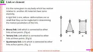 ME3101 Emon Sir Lecture 03