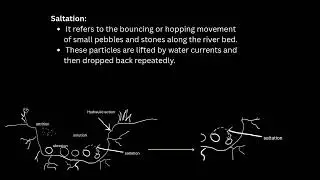 Fluvial erosional process ( GEOMORPHOLOGY)