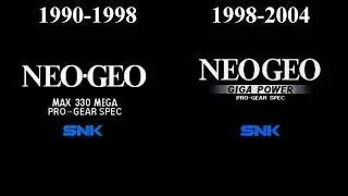 Neo-Geo Startup Comparison (1990-2004)