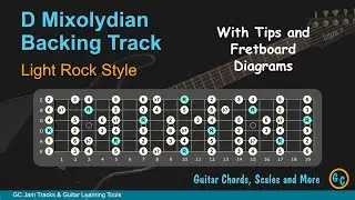 D Mixolydian Jam Backing Track for Guitar with Tips and Diagrams