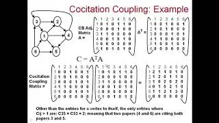 CSC 641, Fall 2020: 1.10 Bibliographic coupling
