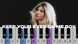 Nessa Barrett - KEEP YOUR EYES ON ME BOY (MINI Piano Tutorial)