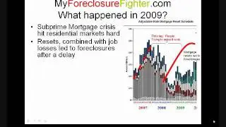 My Foreclosure Fighter 1q10.wmv