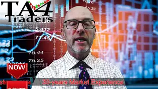 Technical Analysis on, DIS, AGN, CCC, AEG - 9th May