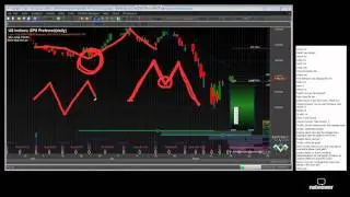 Trader Chat 17 August 2011 Part Three