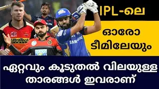 HIGHEST PAYING CRICKETERS IN EACH IPL TEAMS 2020 | CRICKET NEWS MALAYALAM