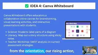 🧠 Using Canva Whiteboard for Formative Assessment | Interactive Ideas for Your Classroom