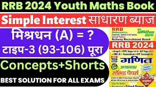 Simple interest amount formula | mishradhan kaise nikale | simple interest previous year question |