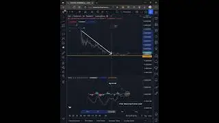 XEC Now | MACD Cross | After 200 days Uptrend 🔼 | Crypto 1day chart 📉 analysis | #cryptoking #shorts