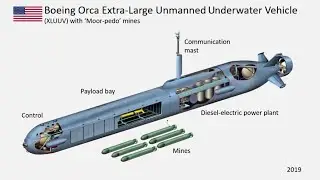 DRONE SUBMARINE