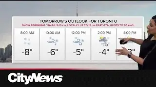 Snowy Wednesday before temperatures drop again