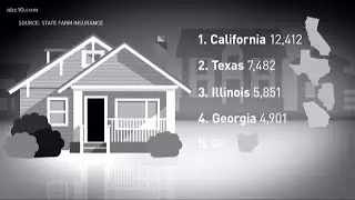 Roseville sees increase in home burglaries