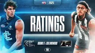 The Ratings | Carlton v Collingwood | AFL Round 17, 2025