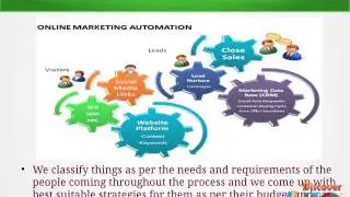 Brisbane Internet Marketing Services