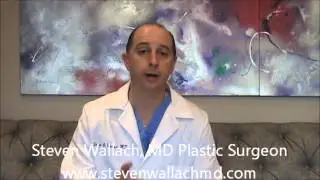 Breast Implant Profile- Steven G. Wallach MD Plastic Surgeon