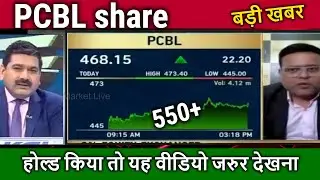 PCBL share latest news,Analysis Anil singhvi/phillips carbon black share latest news,target 2025