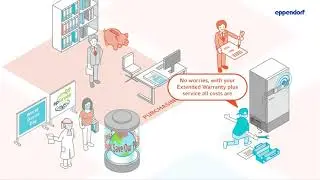 LabTeamet - epServices Save Your Resources with Our Extended Warranty Services!
