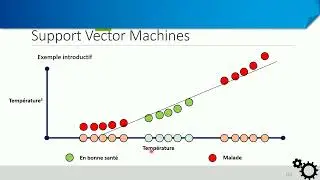 Support Vector Machines (SVM) Part 2 : données non linéairement séparables